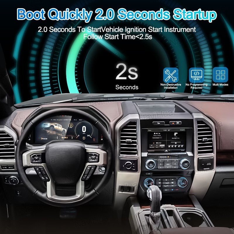 Navihua LCD Instrument Virtual Cockpit for Ford F150 2015-2020 LCD Dashboard Speedometer Linux System Auto Meter Linux System