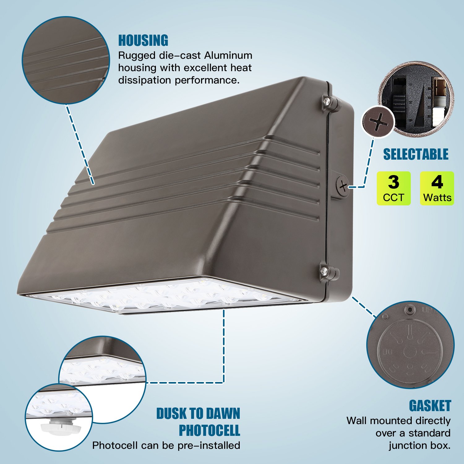 Led Wall Pack Light Fixture US in Stock ETL DLC UL 70W 125W 135W Outdoor Full Cutoff Wallpacks Led Wall Pack With Photocell