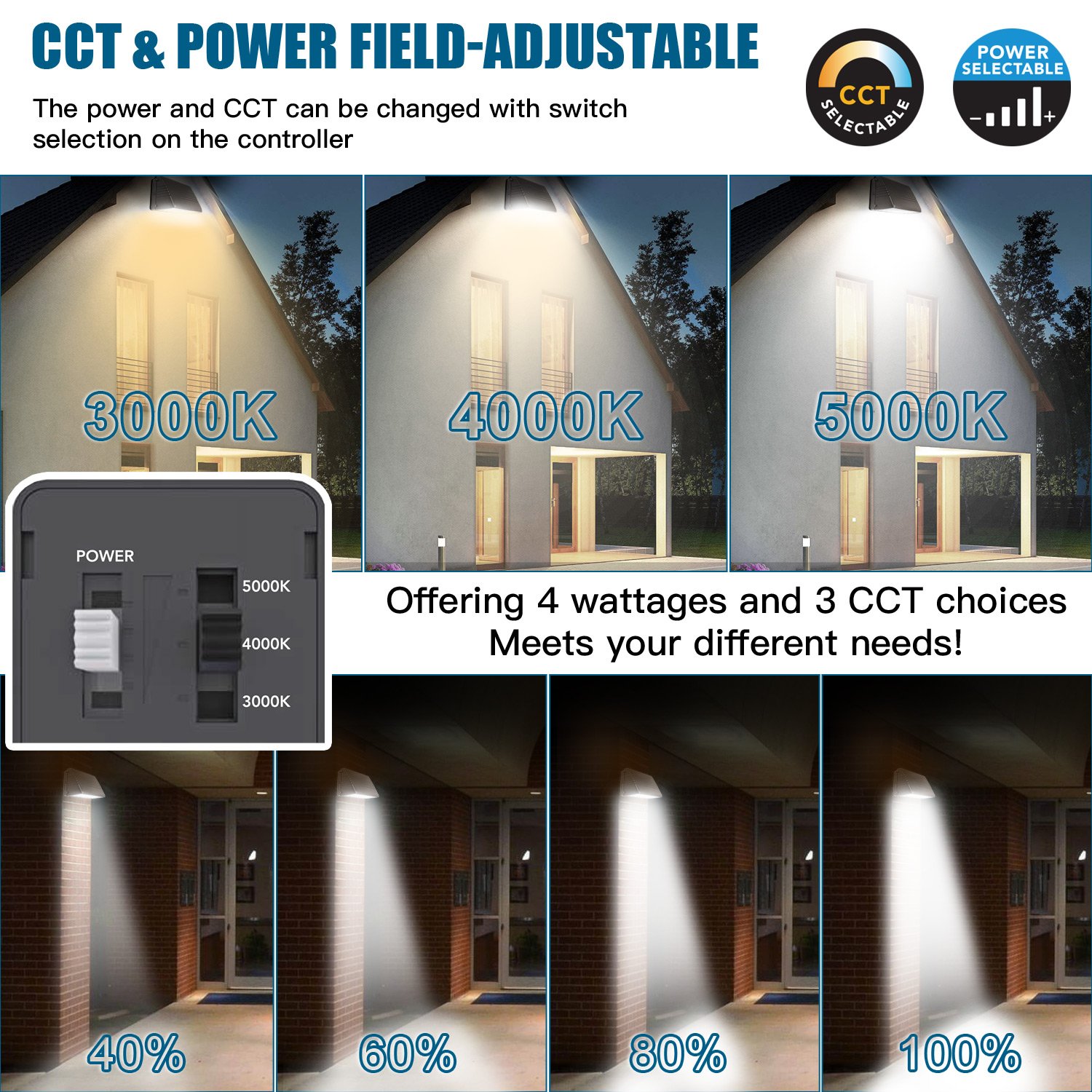 Led Wall Pack Light Fixture US in Stock ETL DLC UL 70W 125W 135W Outdoor Full Cutoff Wallpacks Led Wall Pack With Photocell