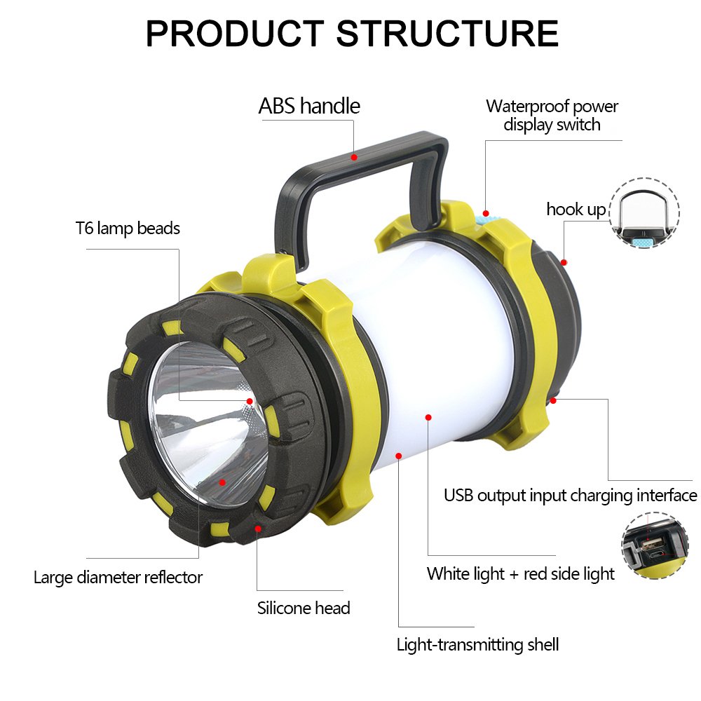 Waterproof USB Rechargeable LED Powerful Long Range Hunting Lamp With Side Light Strong Searchlight Flashlight