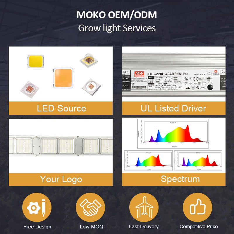 New Grow Led 320w Board Lm301h UV IR Separate Control Samsung 301h Evo Grow Box Vertical Farming Led Grow Lights