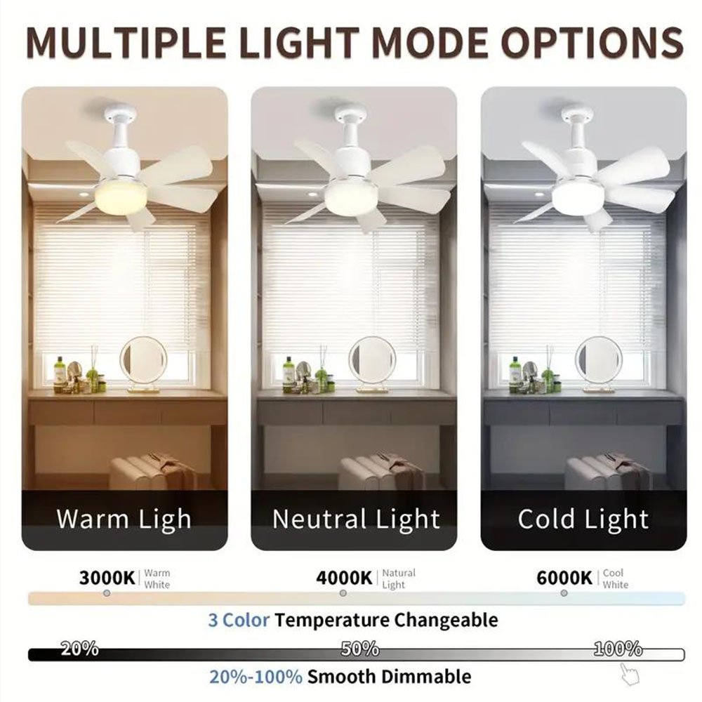 Wholesale 16.5" Small Ceiling Fans with Lights,3 Color Dimmable and 3 Speeds Fan Light Bulb Screw in Ceiling Fan for Home Office