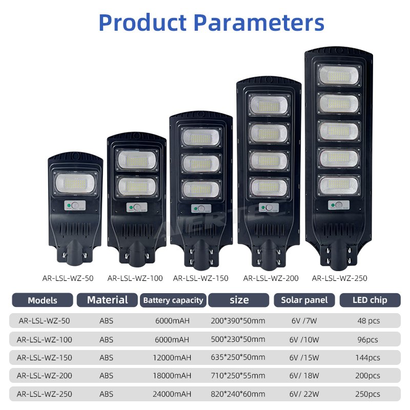 Outdoor Lighting Waterproof Ip66 50w 100w 150w 200w 250w All in One Integrated Solar Led Street Light
