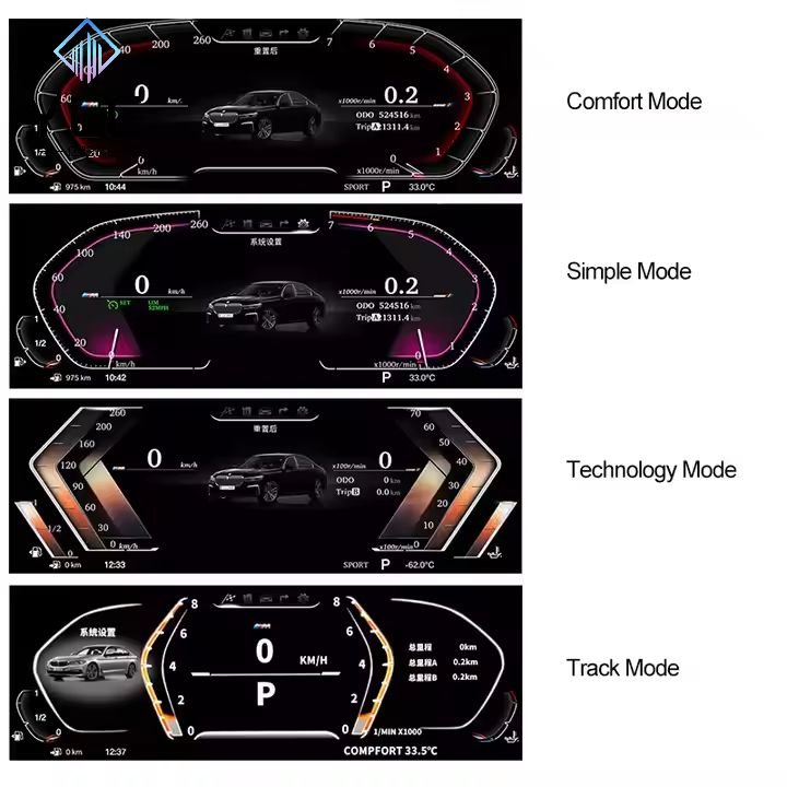 YLC 12.3" Original Car Digital Cluster Instrument for BMW E60 E61 E63 E64 Dashboard Instrument (2003-2009)