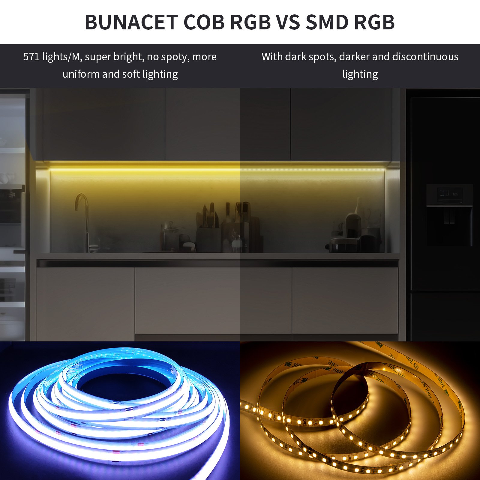 CCT RGB COB LED Flexible Strip 24V 384LEDs 528LEDs COB High Brightness Digital RGB IC LED Strip Light for Wall Ceiling Party
