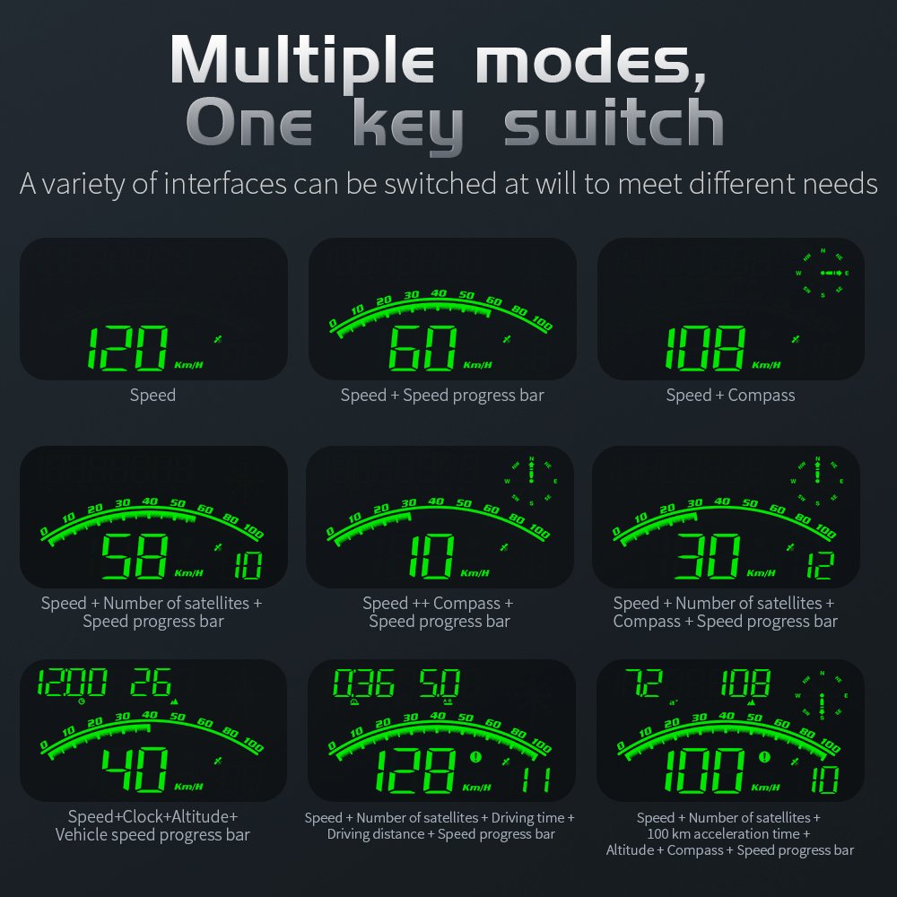 HUD G10 Green LED Large Screen Speedometer Head up Display Car G10 Auto Electronics GPS Speed Rpm HUD Display for All Car