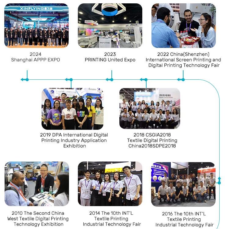 XinFlying Large Format 1.9m Sublimation Printer Set Dual I3200 Heads for Sportswear Polyester Fabrics Printing Machine 98sqm/h