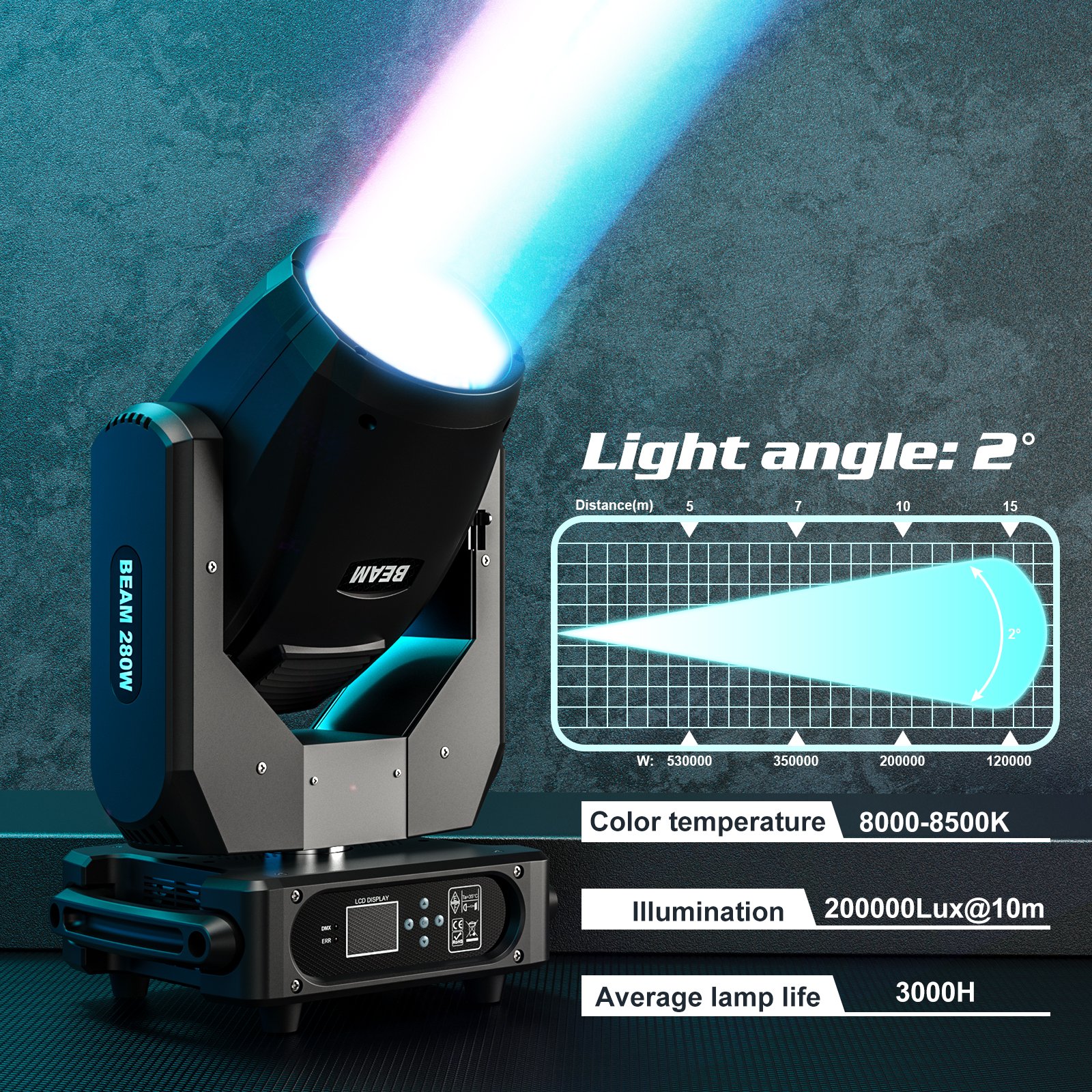 280W 10R 14 Gobo Colorful Fogging Moving Head Lights for Disco Party Bar DMX512 Control Stage Beam Lights