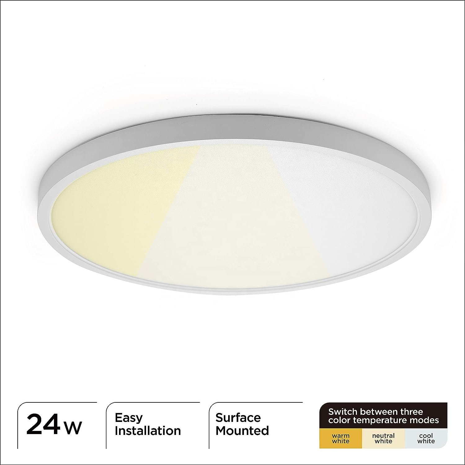 ETL 12" 24W 3CCT Selection Slim Frame LED Flush Mounted Round Celling Light for Home Living Room