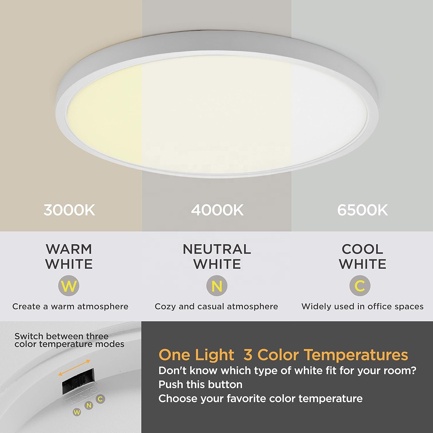 ETL 12" 24W 3CCT Selection Slim Frame LED Flush Mounted Round Celling Light for Home Living Room