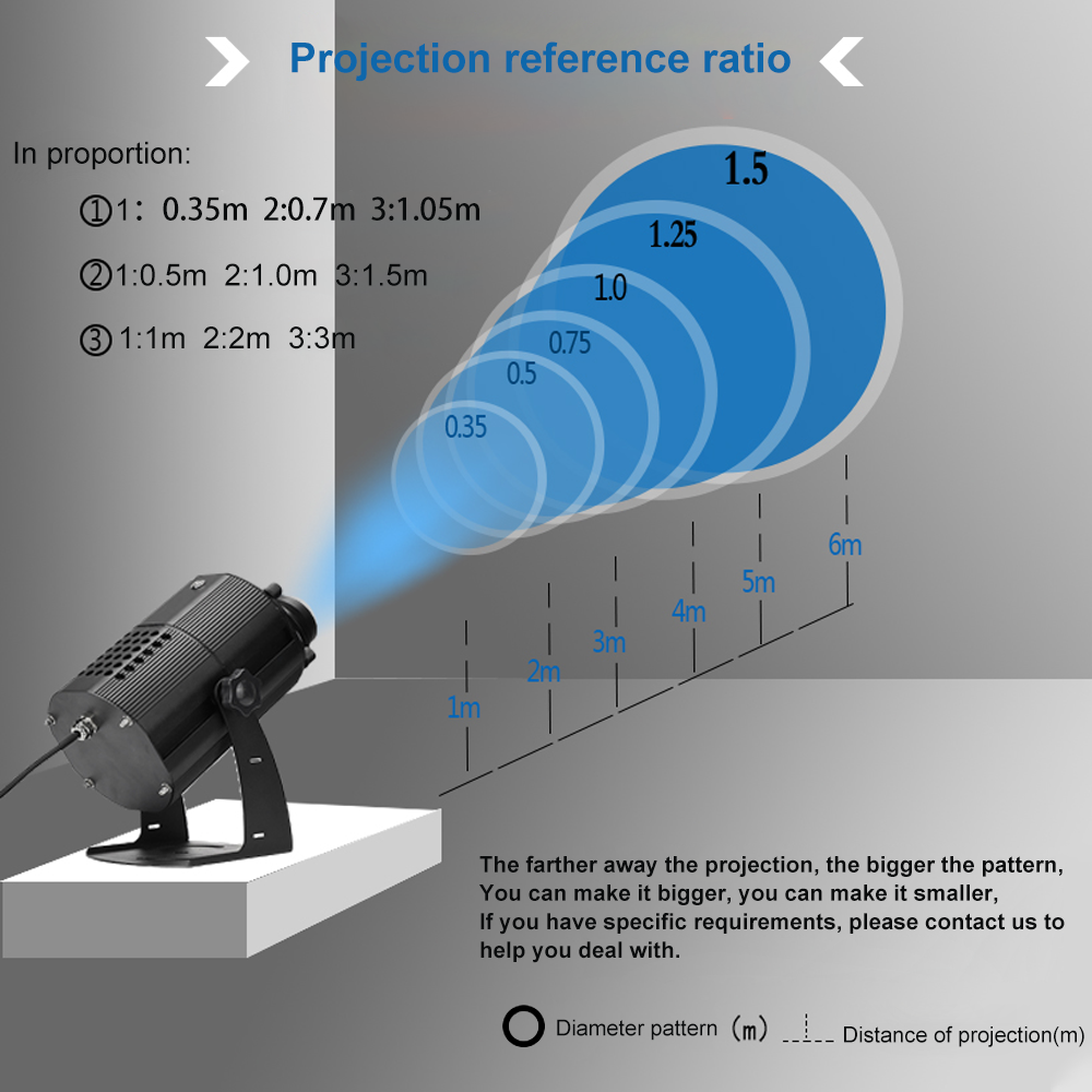 80W High Definition Led logo Light Projector Advertising Outdoor IP65 Waterproof Gobo Projector Light