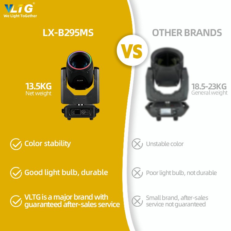 Sharpy Beam N295 Cabezas Mobiles 14R Eu Stockholm Tx Light Moving Head With Ring Effect Stage 295W
