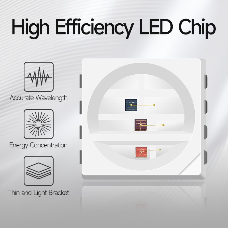HY High Quality 5050 Three Color YRIR Infrared Beauty Instrument Light Source RBYIR Four-color Medical Lamp Yellow Red Light