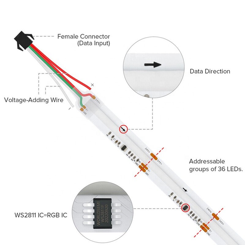 Ws2811 420 576 720Leds/m Rgb Cob LED Strip Light 10w/m 19w/m 10mm 12mm Rgbic Flexible Led Strip for Home Office Building