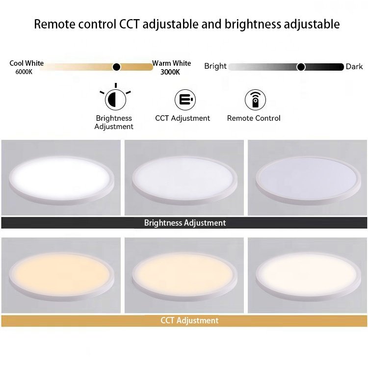 Slim Led Ceiling Light Spot Dimmable Surface Mounted Led Panel Light for Bedroom Home House Living Room Ceiling Light Round