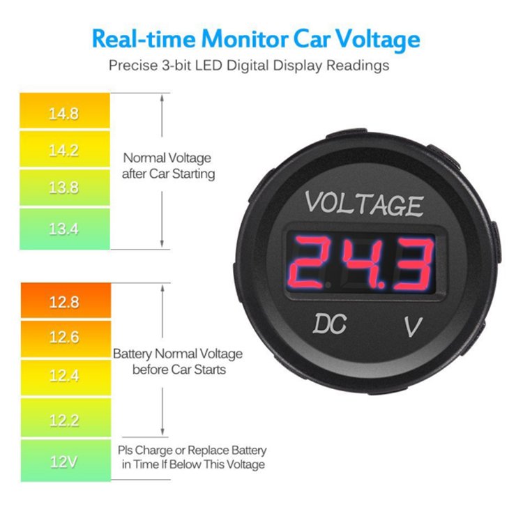 52Mm Auto Meter Gauge Waterproof 12V DC Volt Digital Round Mini Digital Display Voltmeter for Motorcycle Auto Martian