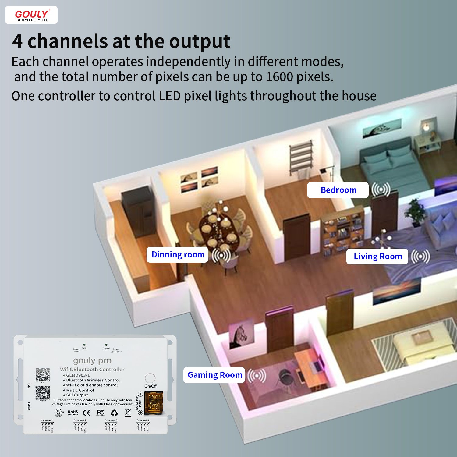 Addressable Pixel Controller Wireless Cloud Wifi Controller Light Dimmer Music Sync Smart Rgb 4 Output Pixel Light Controller
