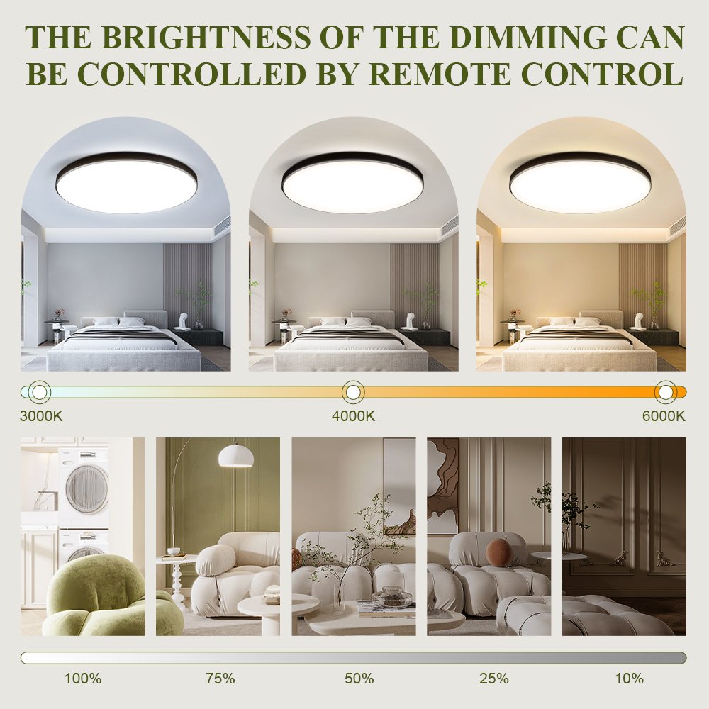 For Home Bedroom Round Light Fixture LED Ceiling Light, Ceiling Led Light, Smart Ceiling Light/LED Ceiling Lamps/Ceiling Lights