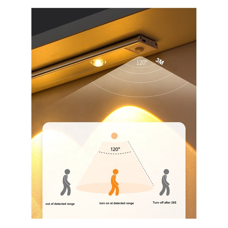 New Lens Design LED Cabinet Rechargeable Motion Sensor Night Light Closet 40 60 80cm Lamp