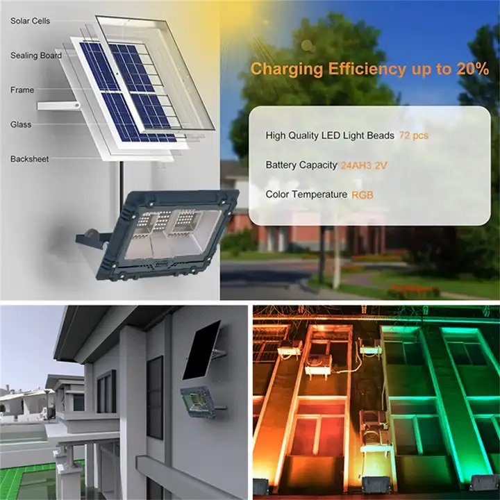 Omsen New Trend Solar Light Led Outdoor Solar Flood Lamp Solar Powered Outdoor Lighting Reflectors 100w 300w 500w for Stadium