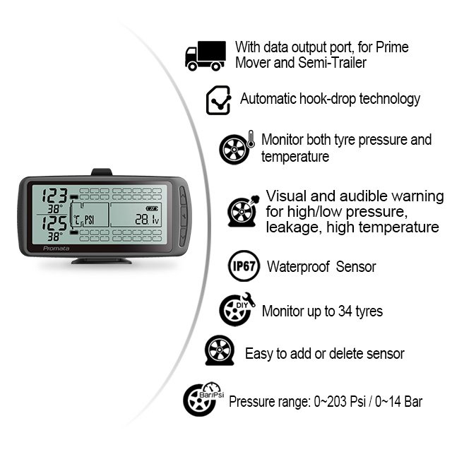 Promata Big Screen Tpms Sensors Universal Data Output Rs232 Canbus Universal Tpms System With External Sensor
