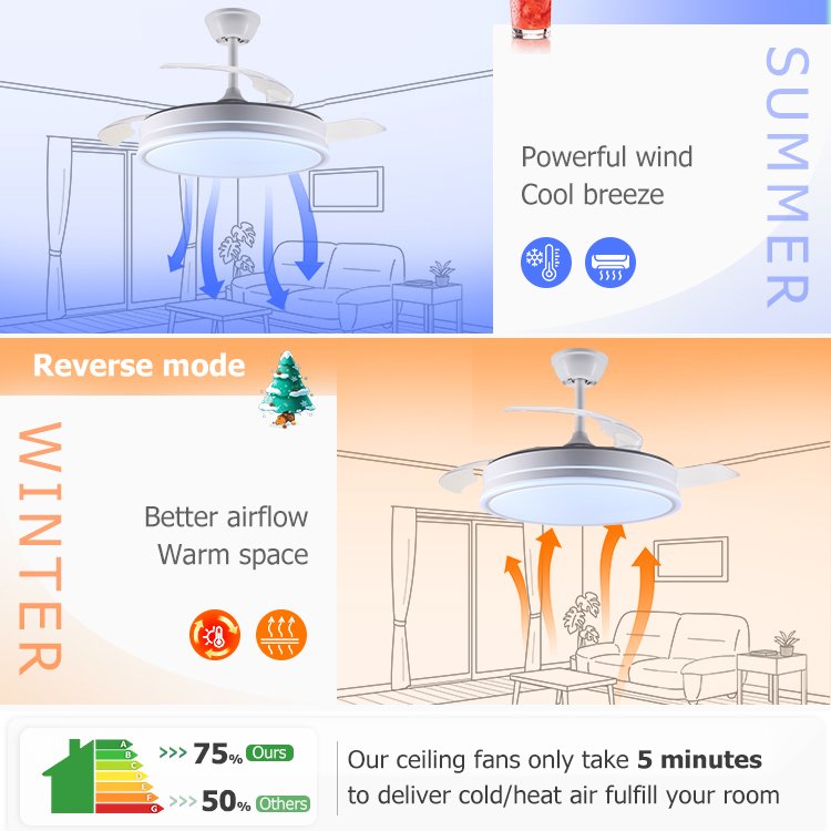 Simple Classic All Copper Moto Dimmable Fan Lamp Smart Retractable Invisible LED Chandelier Fan Ceiling Fan Light
