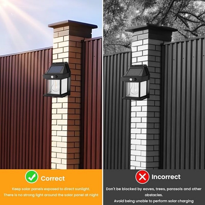 Customization Motion Sensor Pathway Flood Street Wall Lamp Solar Garden Lights IP65 Waterproof Outdoor Wall Led