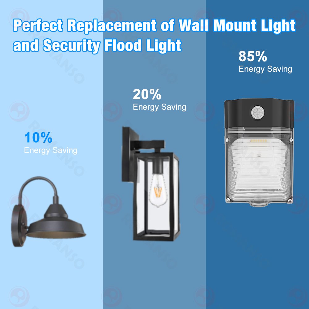 ROMANSO 5 Years Warranty IP65 Outdoor Waterproof 30W Led Wall Pack Light Sensor