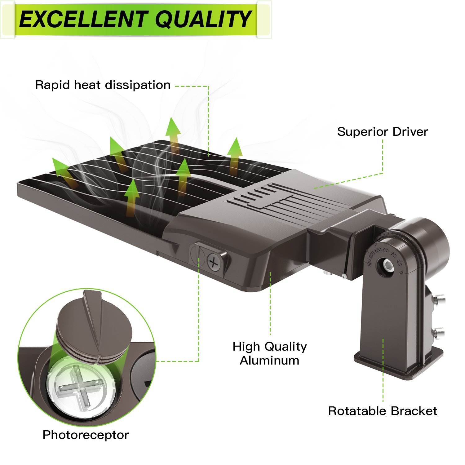 Commercial & Industrial Lighting US Stock 150W 200W 240W 300W 277V-480V Area Tennis Court LED Light Pole Mount Parking Lot Light