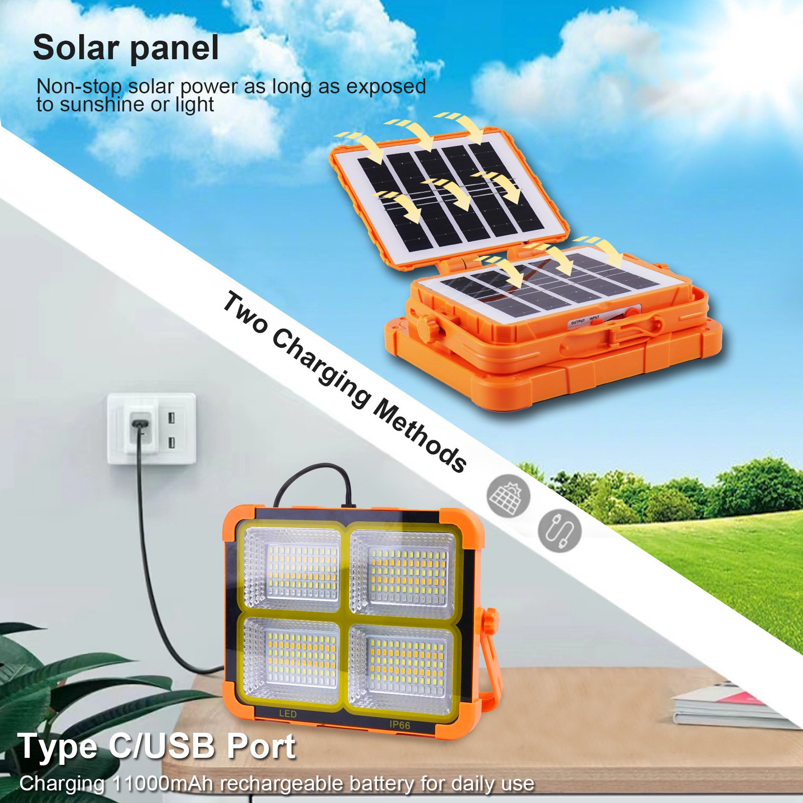 Rechargeable LED Flood Light Power Bank Flashlight IP66 USB Charging Outdoor Camping Fishing Emergency Solar Handheld Light