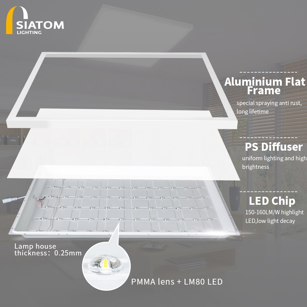 2X2 1X4 40W Square Aluminum Frame Flat Led Panel Light Surface Mounted for Office Lighting