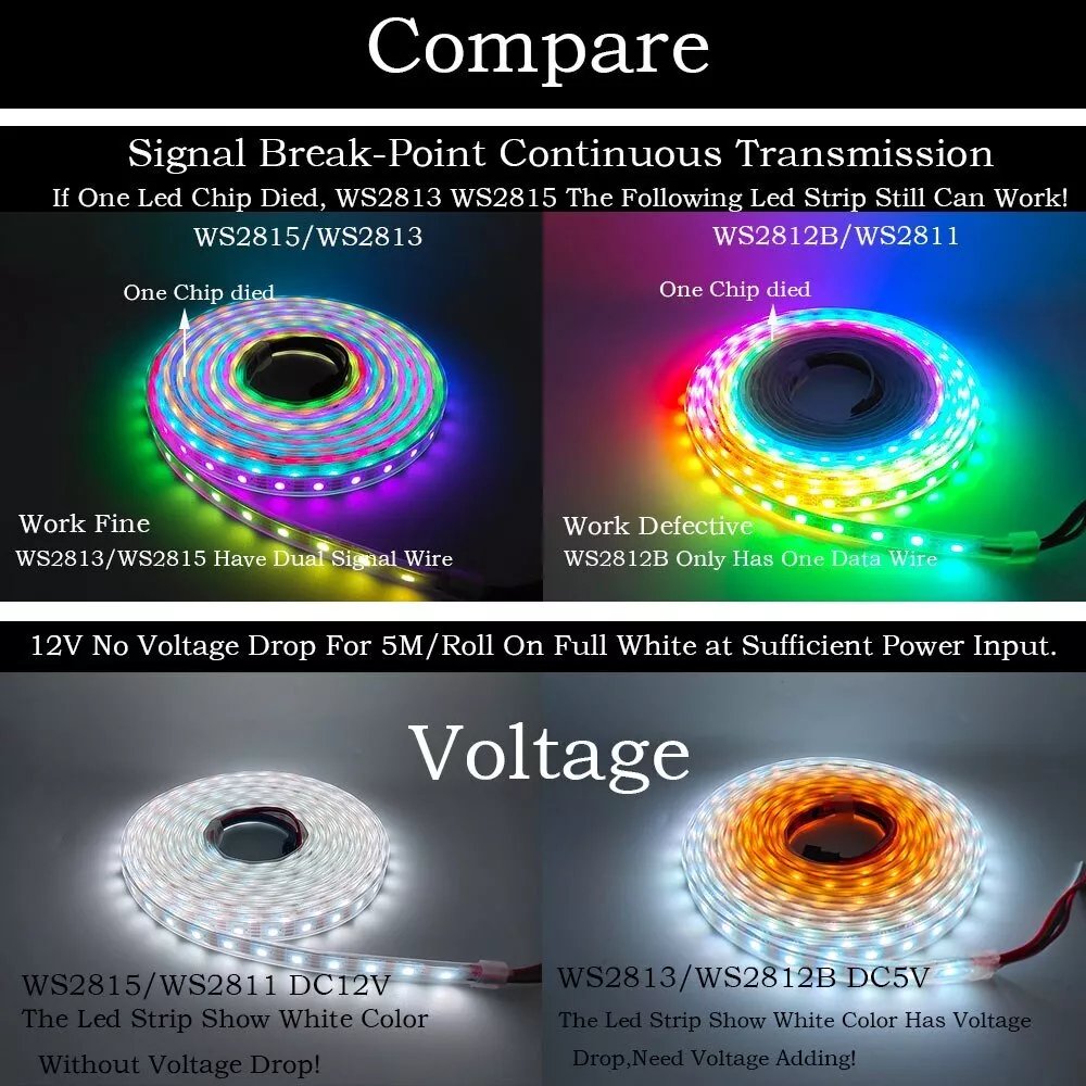 WS2815 DC12V WS2812B WS2813 LED Strip Light RGB Individually Addressable LED Lights Dual Signal 30 60 100 144 LEDs IP30 65 67