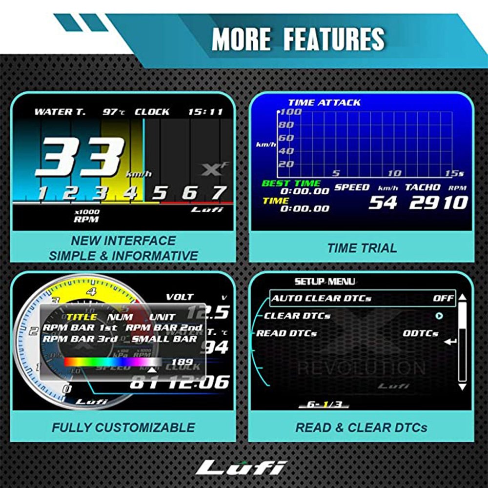 Multi Function Digital Gauge Meter Lufi XF Obd2 Digital Auto Meter Turbine Pressure OBD HUD Head up Display