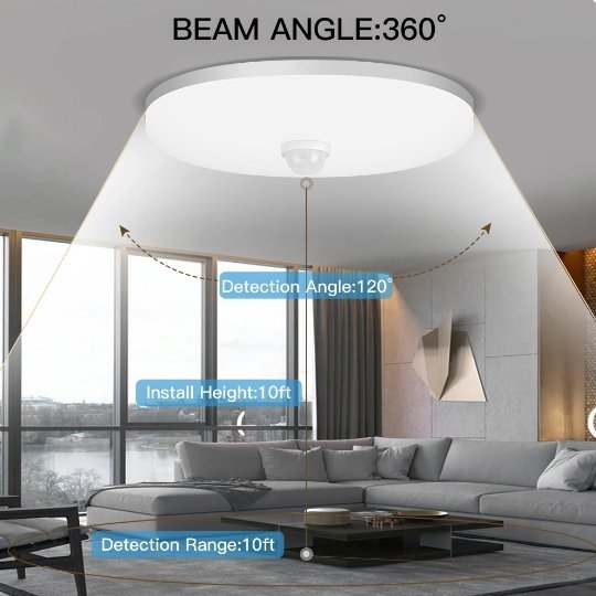 PIR Ceiling Lighting for Corridor Aisle Induction Night Light Led Motion Sensor Ceiling Light/Led Ceiling Lamp/Smart Home Light