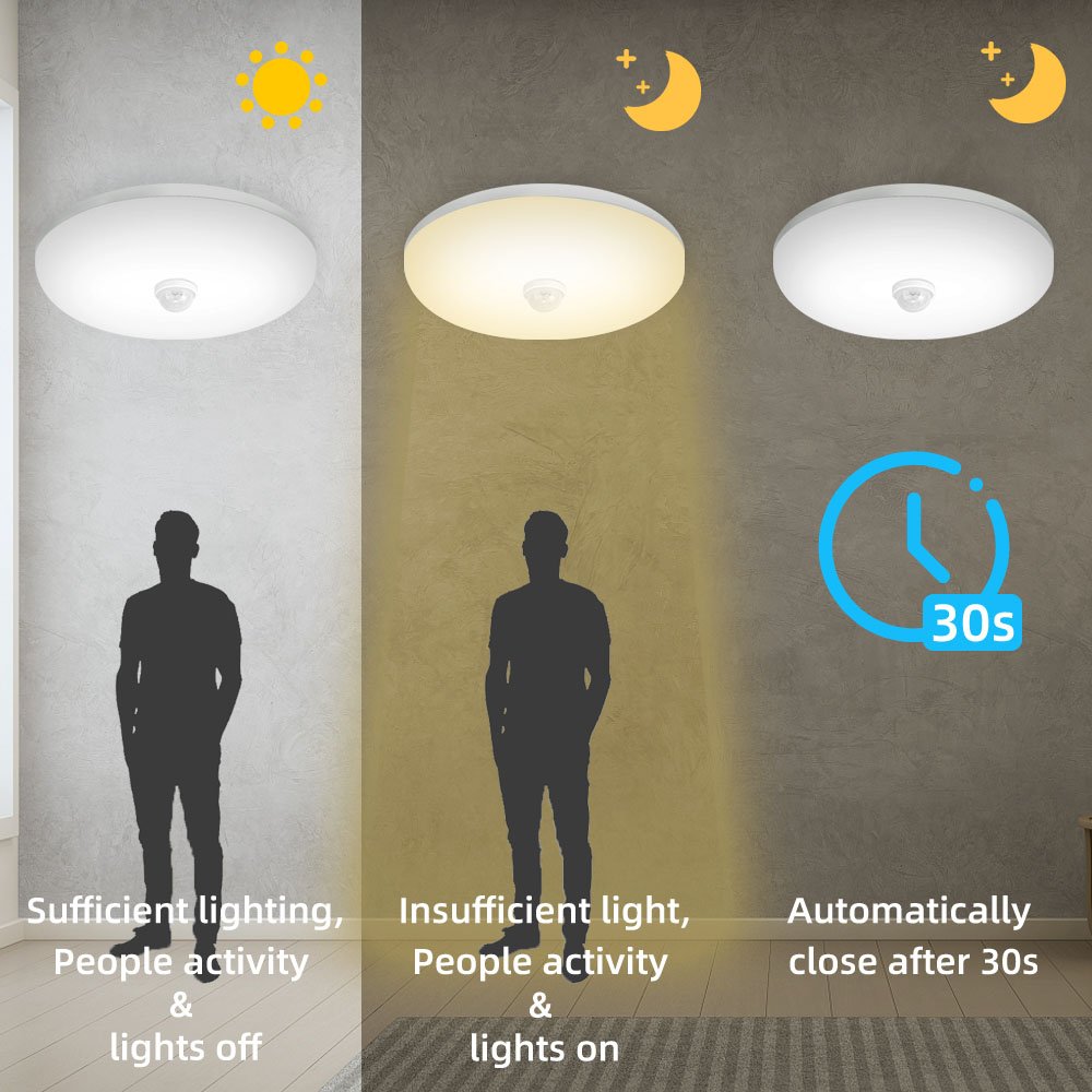 PIR Ceiling Lighting for Corridor Aisle Induction Night Light Led Motion Sensor Ceiling Light/Led Ceiling Lamp/Smart Home Light