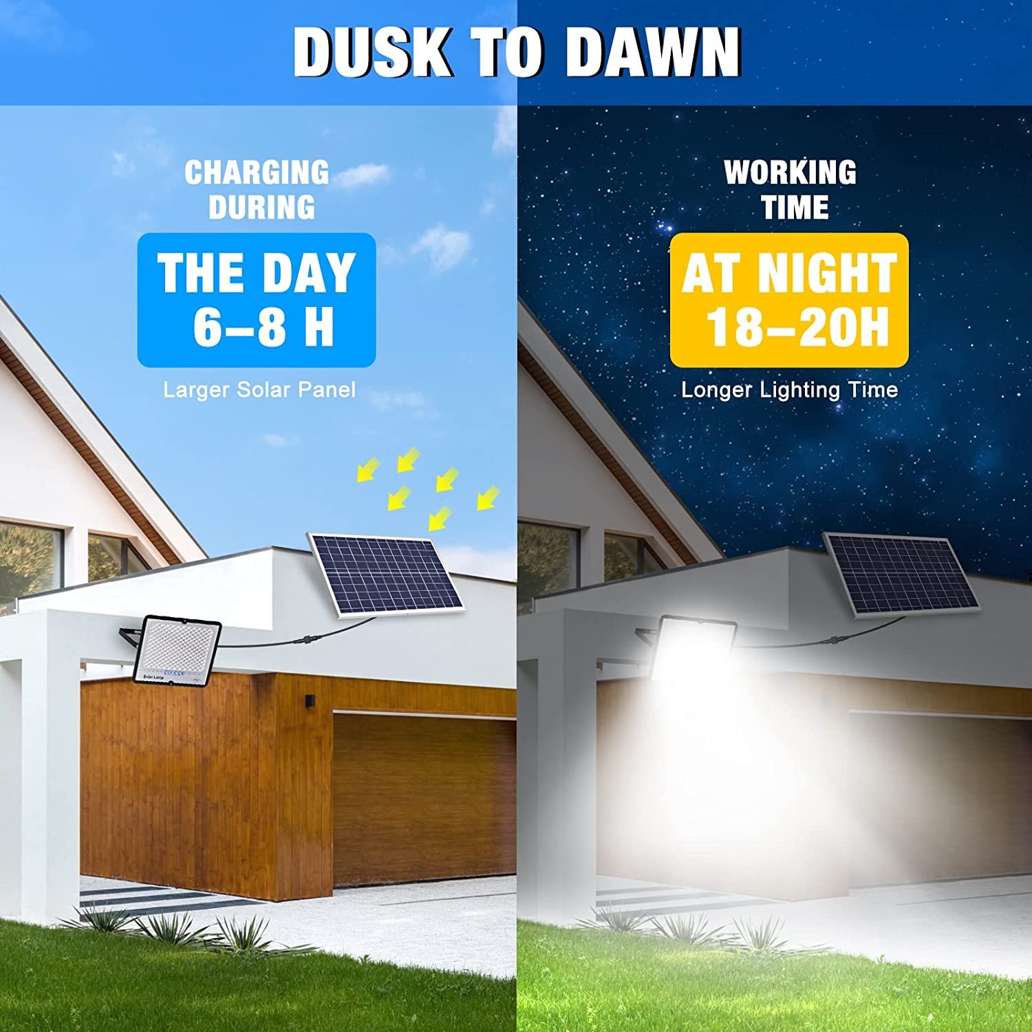 Omsen Most Powerful 100W 200W 6500K Standard Led Solar Led Flood Light Lights With Motion Sensor 400W1000W Outdo0Or