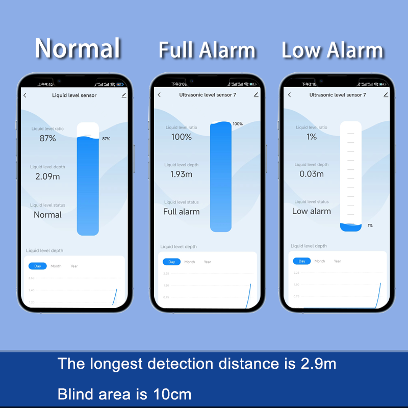 EPTTECH TLC2206 Tuya Smart Life APP WiFi Contactless IP67 Liquid Water Oil Fuel Level Tank Monitor Sensor Auto Alarm Indicator
