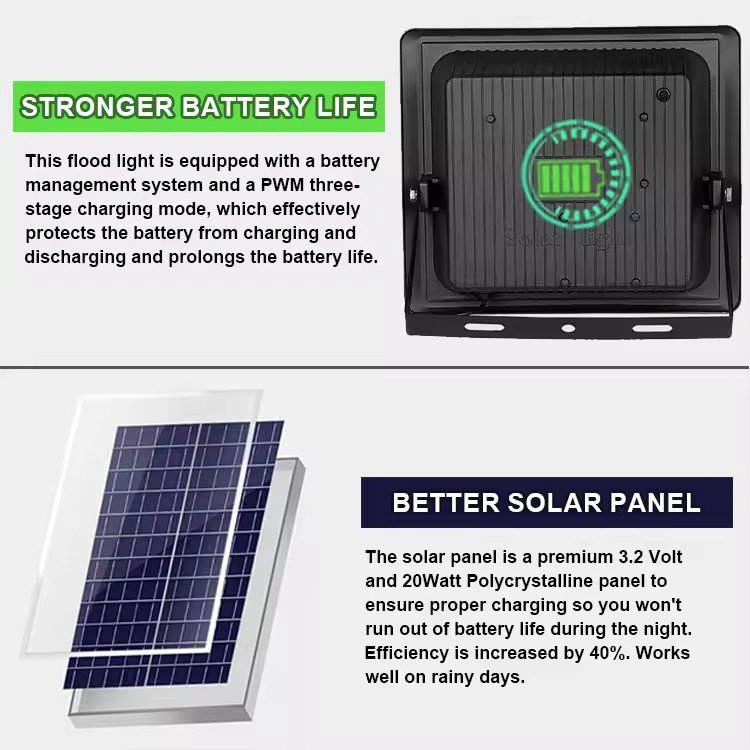 2000w 3000w 5000w Plastic Outdoor Solar Light LED Solar Street Light Waterproof Solar Flood Light 1000w Outdoor with Warm White