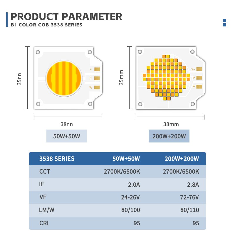 2700k 6500k Adjustable CCT LED COB 50W 200W High Power Ra95 Ra97 COB LED Chip for Photography Lamp