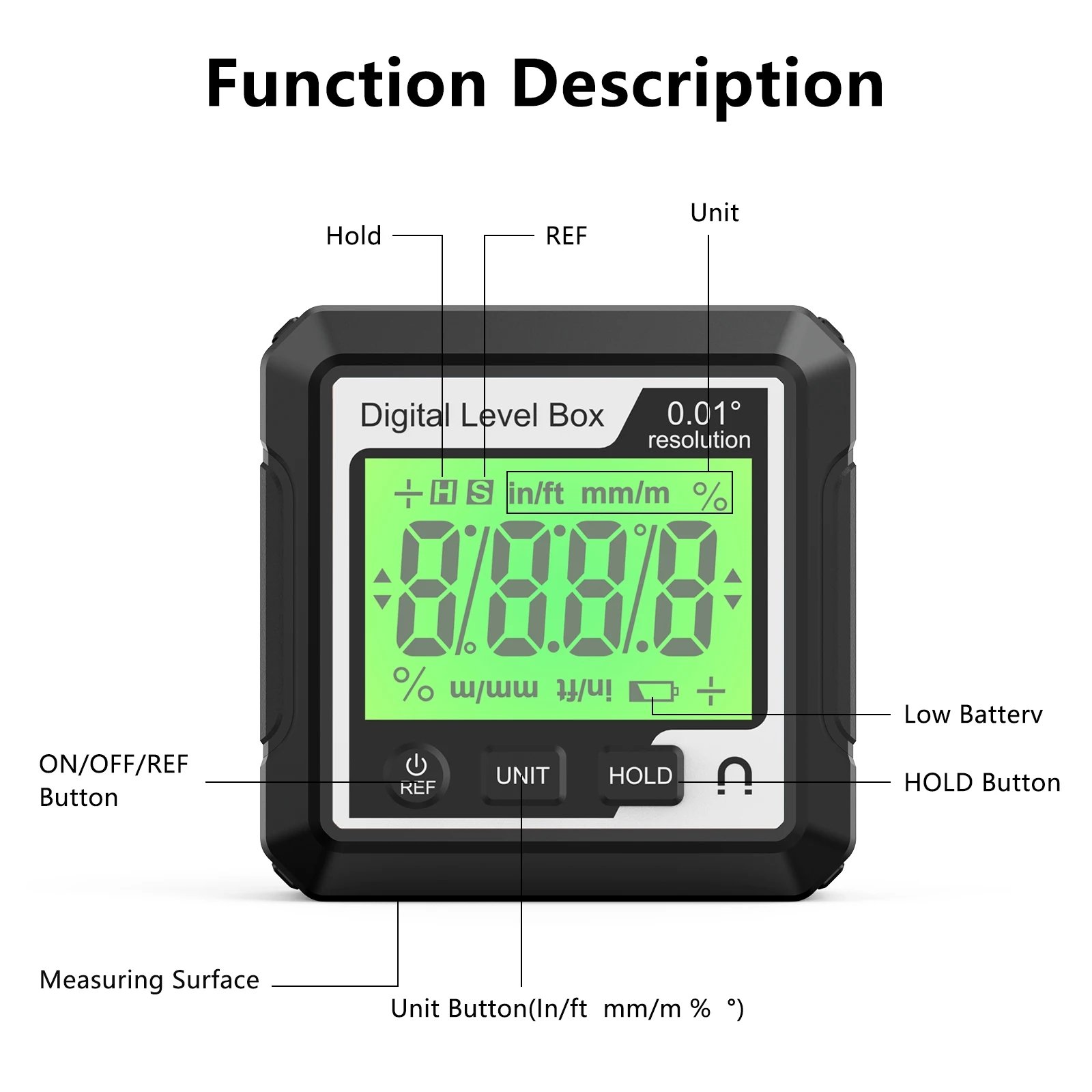 HW-LL029/LL030/LL031 Hot Selling Digital Protractor Inclinometer Level Goniometer 90 Degree Angle Gauge Level Meter with Magnet