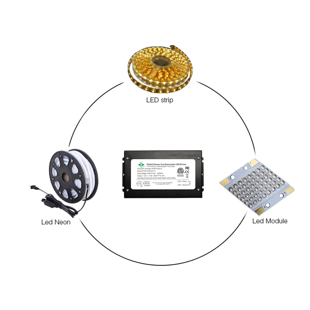 UL ETL FCC UL Class2 24vdc Power Supply 30 w 60 80 96 Watt Ac 110v Constant Voltage 010v Dimmable Integrated Tridonic Driver