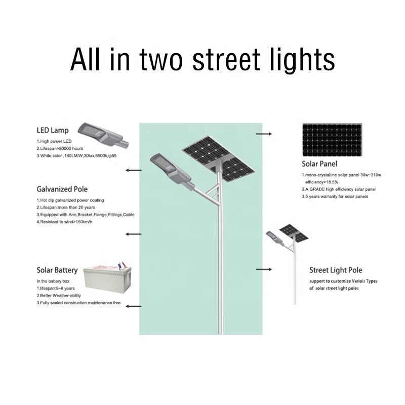 Manufacturer Free Design 60w 80w 100w 120w 150w 200w IP65 Waterproof Solar Panel Street Lamp Outdoor Solar Led Street Light