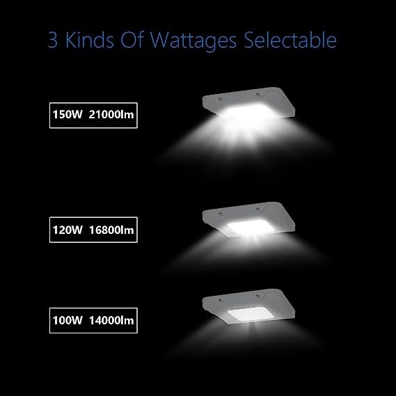 IP65 LED Canopy Light for Warehouses Offices Petrol Stations-Square Light Design Energy Efficient Solutions for Gas Stations