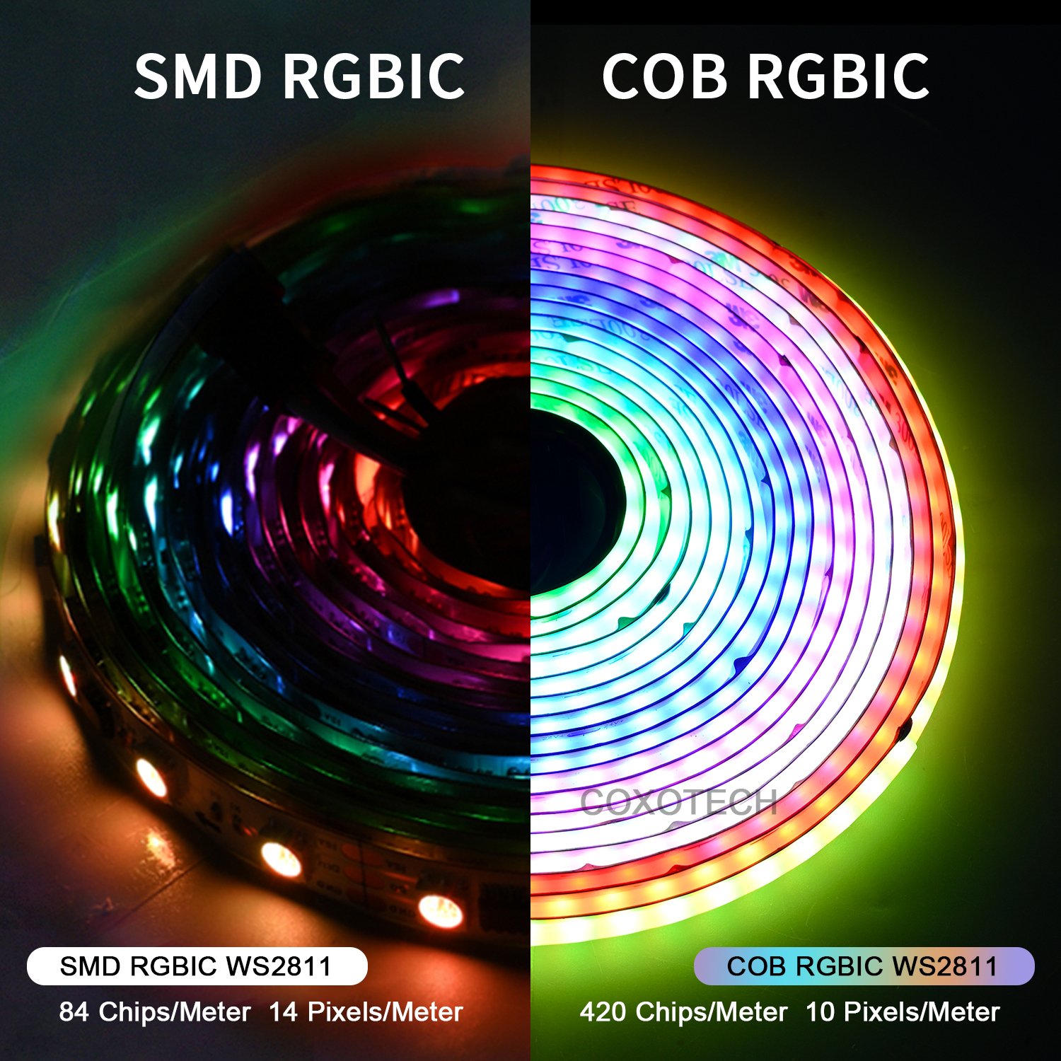COXO Dream Color Led Strip Ws2811 Rgbic Chasing Pixel 12v 24v 420led 720Led Addressable Pixel COB Digital Ws2811 Led Strip