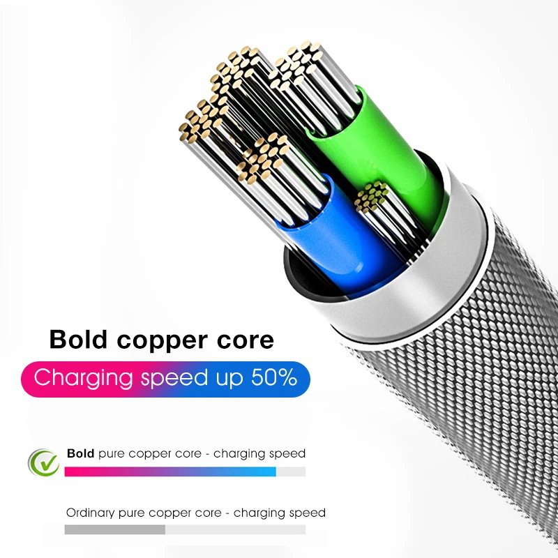 LED Flowing 3 IN 1 USB Cable Micro USB Type C Bright Glowing Charger Cord 1.2M Fast Charging For Huawei Honor Xiaomi Redmi Cable