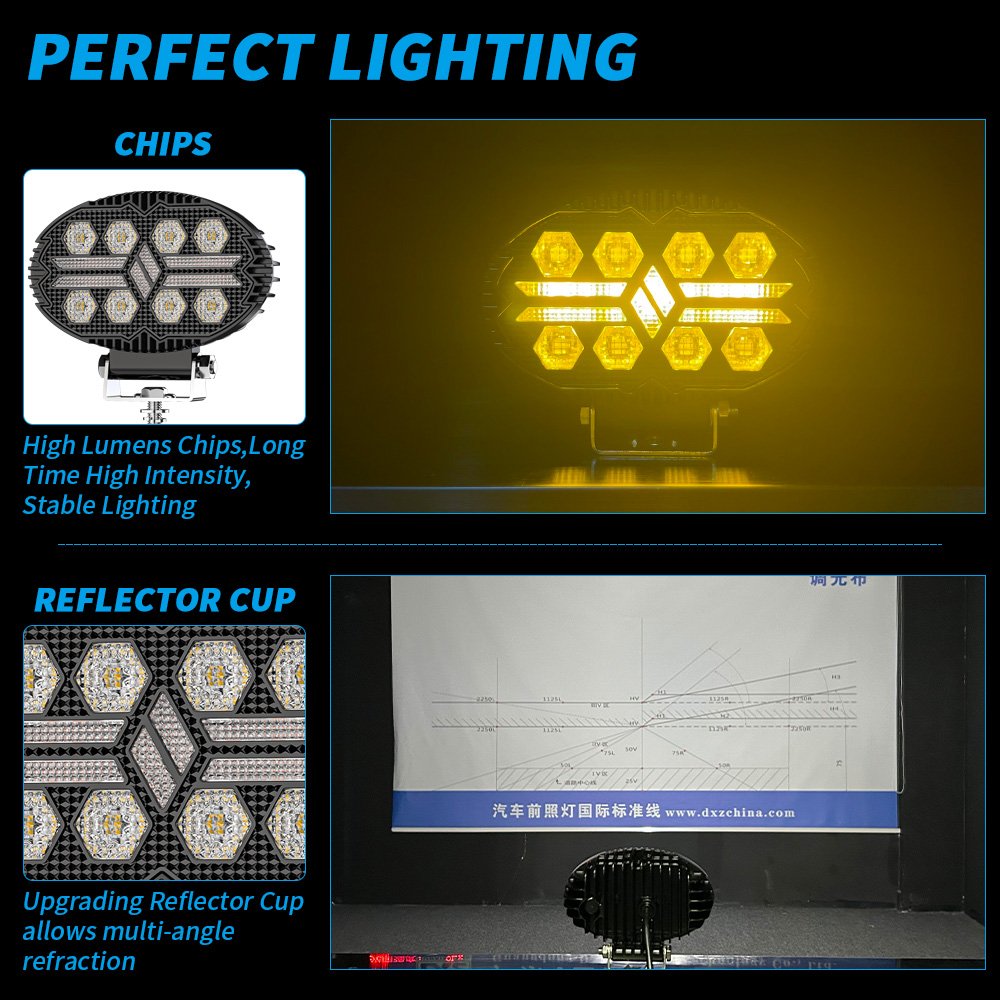 DXZ 2024 New 5.5inch Round Driving 9-30V 8LED Led Work Light DRL Spotlights Auxiliary Light WorkLight Led For SUV Trucks Boats