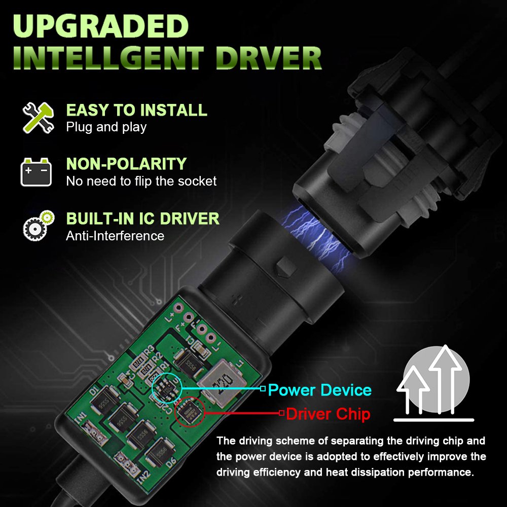 HUAJIAN Auto Lighting System H7 H4 H11 H13 H16 9005 9006 9012 CANBUS LED Car Headlight Bulb for Camry