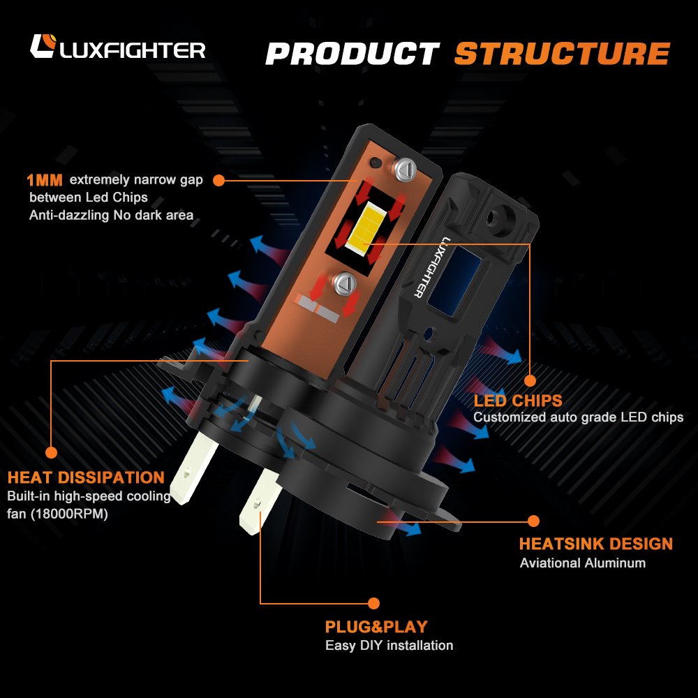 LUXFIGHTER Luz Led H11 LED Headlights Bulb Bombillas H1 Cars Para Led Headlight Faro Led H7 Luces Bombillo Led H4