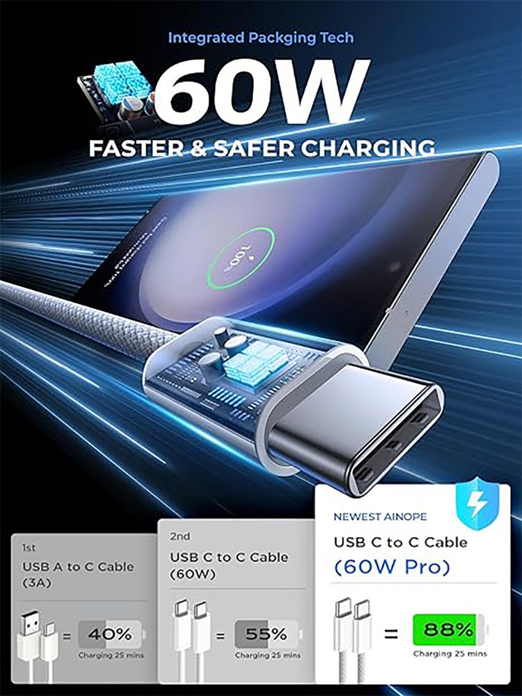 USB-C To Type C Color Cable For Iphone 15 Pd 60W Fast Charging For Huawei Xiaomi Samsung Type C Weaving Cable Accessories