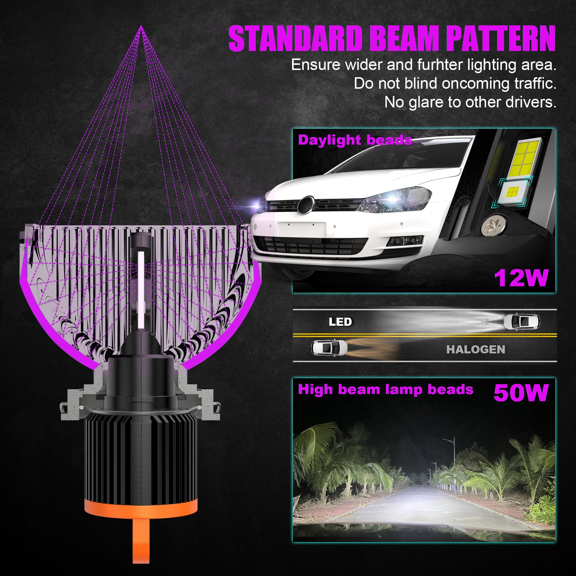 X-7SEVEN High Lumens DRL Cool White 6500K Car Led Headlights H15 120W Max Headlight Led Bulbs Others Car Light Accessories